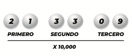 Pagos